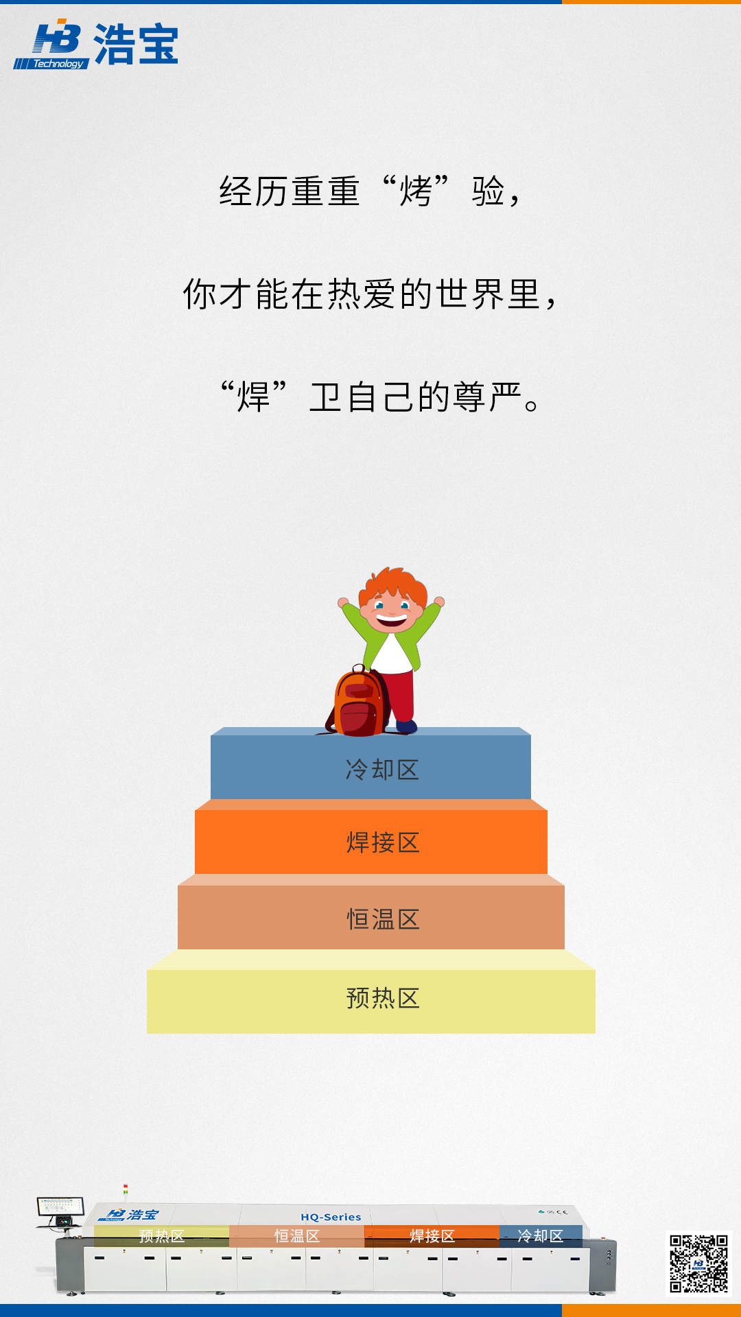 浩寶技術(shù)中高考宣傳文案圖：要始終相信：經(jīng)歷“烤”驗(yàn)，“焊”衛(wèi)尊嚴(yán)！