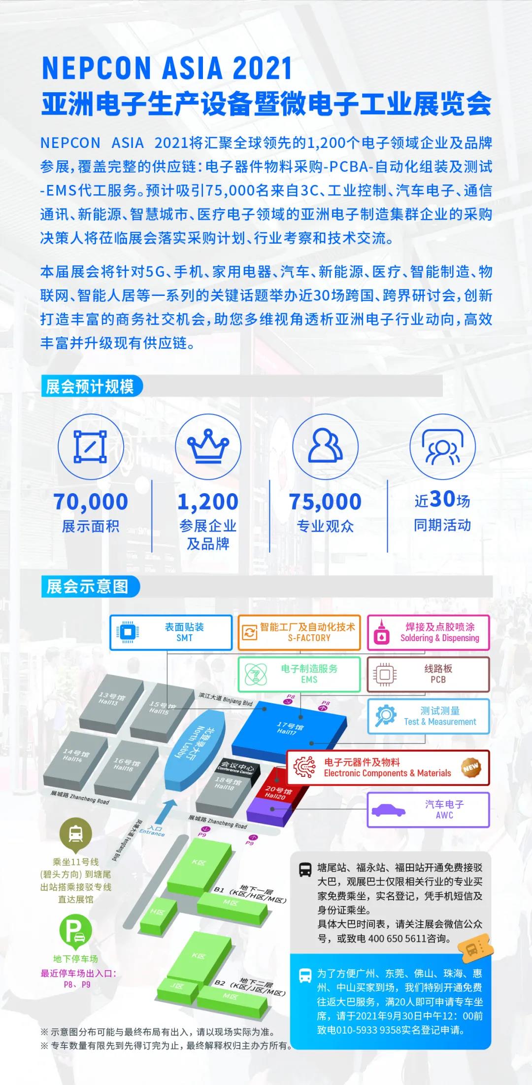 浩寶技術參加NEPCON ASIA 2021 電子展