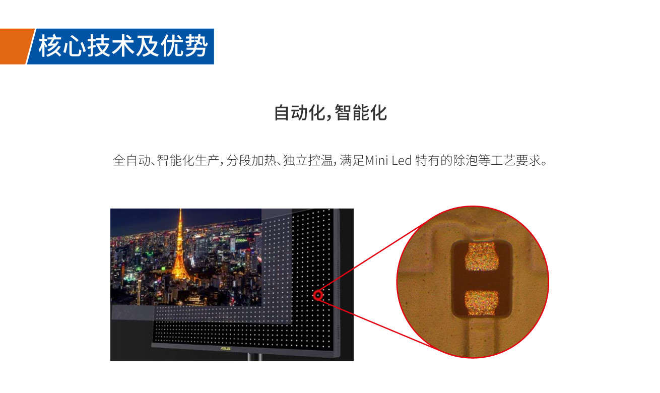 浩寶Mini Led封裝加熱固化爐管理智能