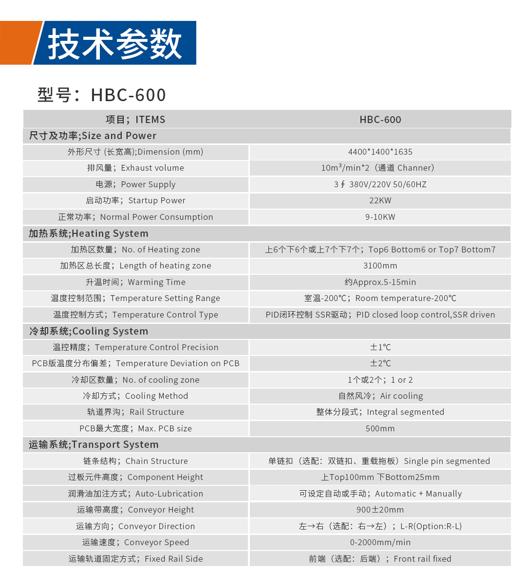 浩寶技術紅外固化爐設備技術參數(shù)