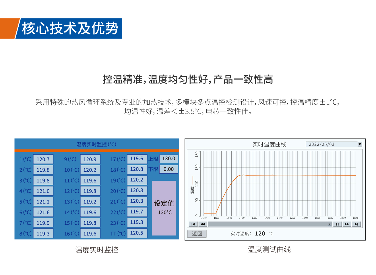 浩寶鋰電池電芯預(yù)熱隧道爐控溫精準(zhǔn)均勻 浩寶鋰電池電芯預(yù)熱隧道爐控溫精準(zhǔn)均勻