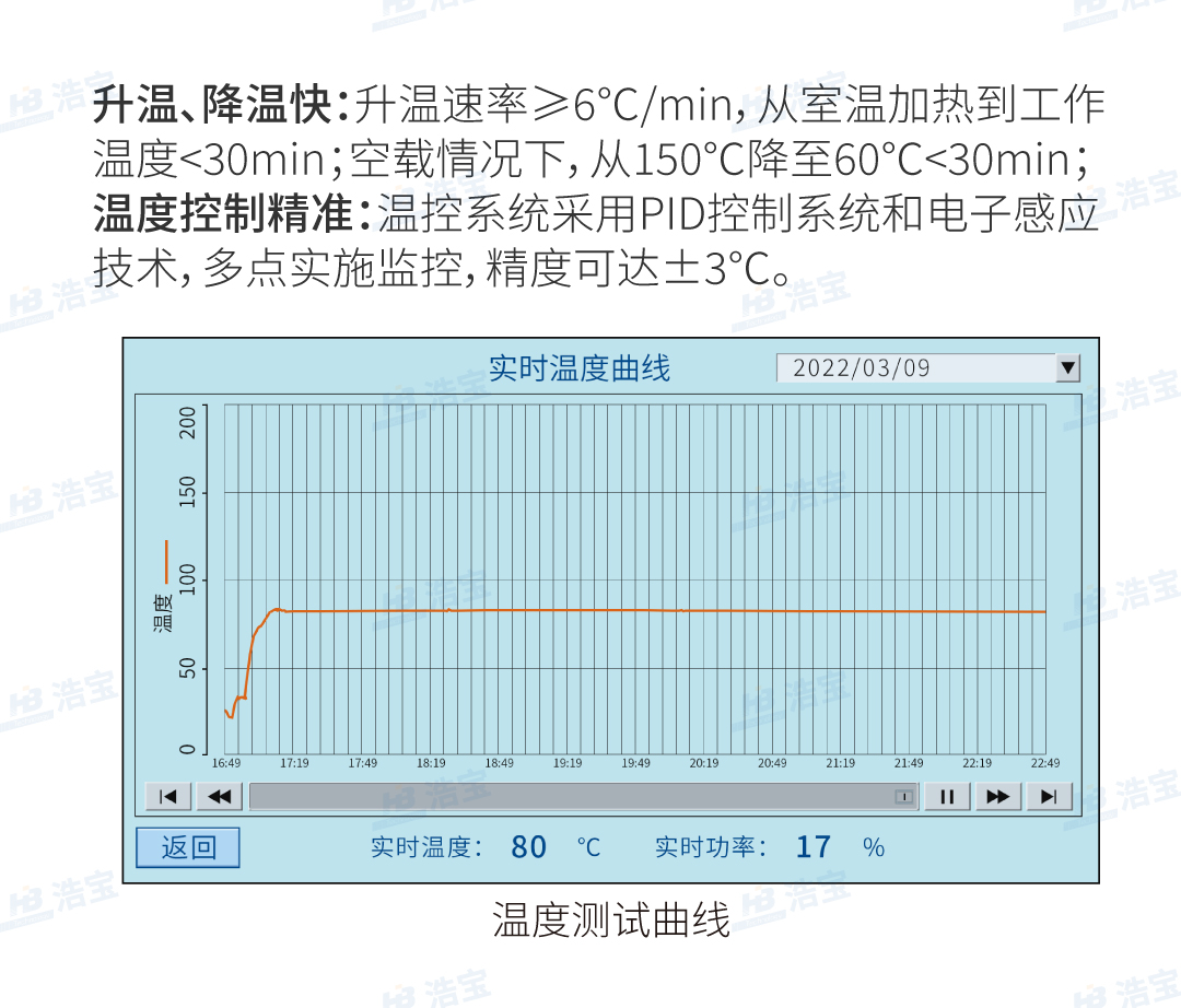 浩寶真空壓力除泡烤箱升溫、降溫快