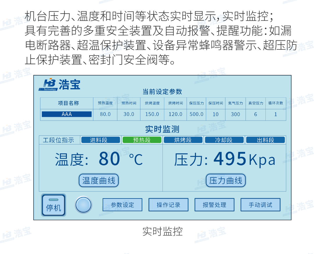 浩寶真空壓力除泡烤箱溫度、壓力實時顯示