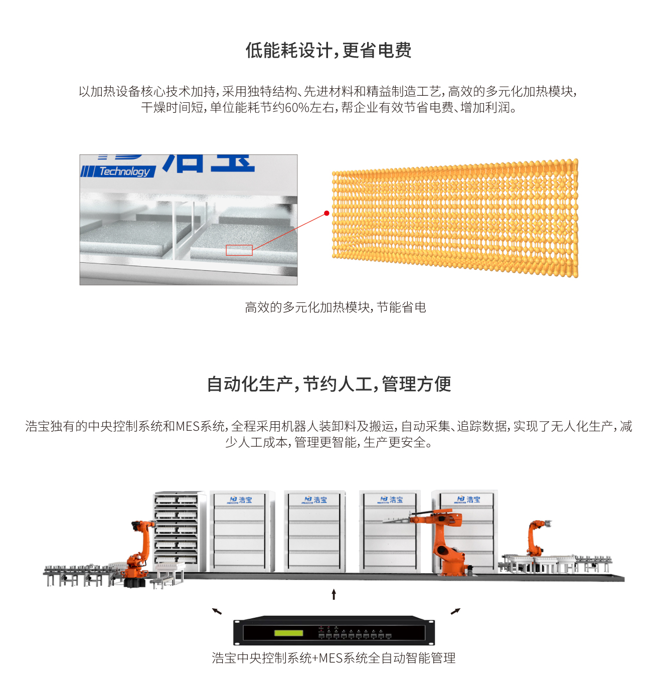 浩寶接觸式鋰電池真空干燥線低能耗設(shè)計(jì) 浩寶接觸式鋰電池真空干燥線低能耗設(shè)計(jì)