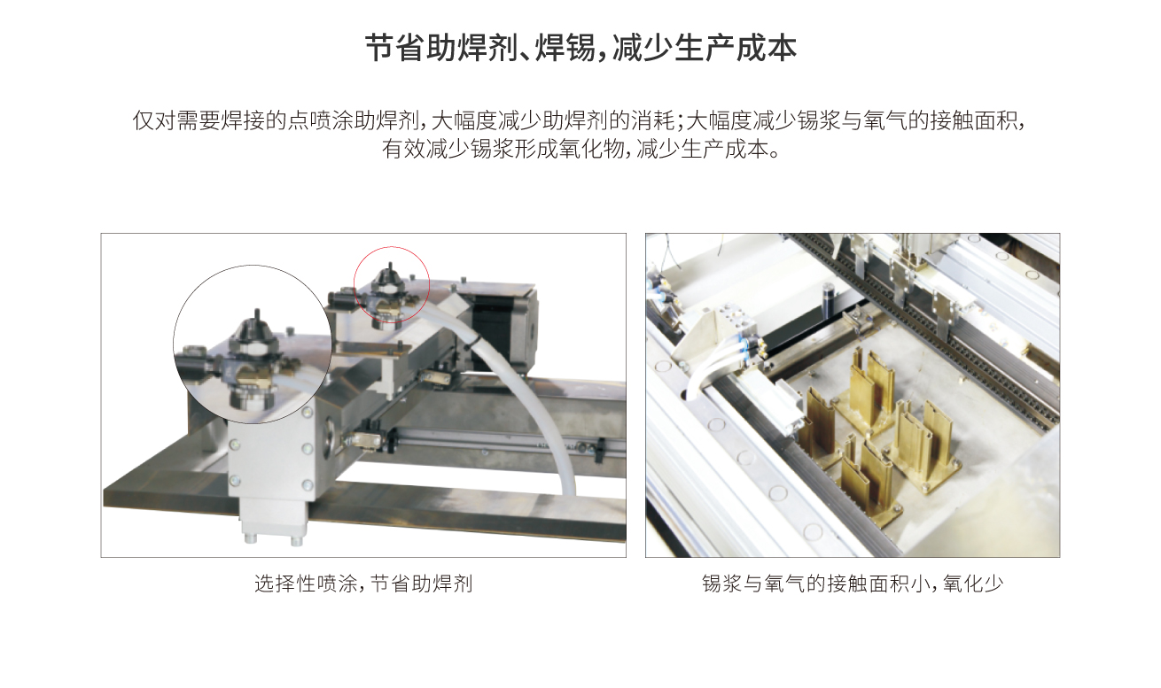 節(jié)省助焊劑、焊錫、減少生產(chǎn)成本