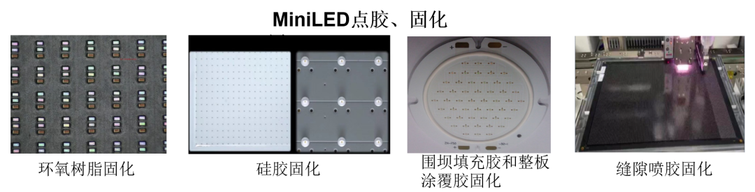 Mini LED分成直顯和背光，在封裝時主要有2個環(huán)節(jié)需要進(jìn)行烘烤固化
