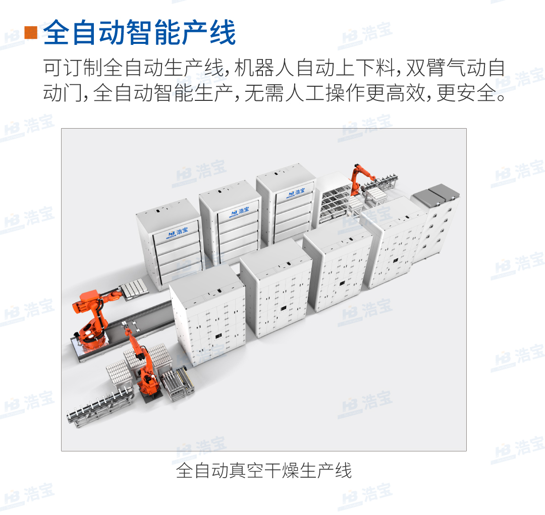 浩寶接觸式鋰電池真空烘箱連線(xiàn)干燥線(xiàn)
