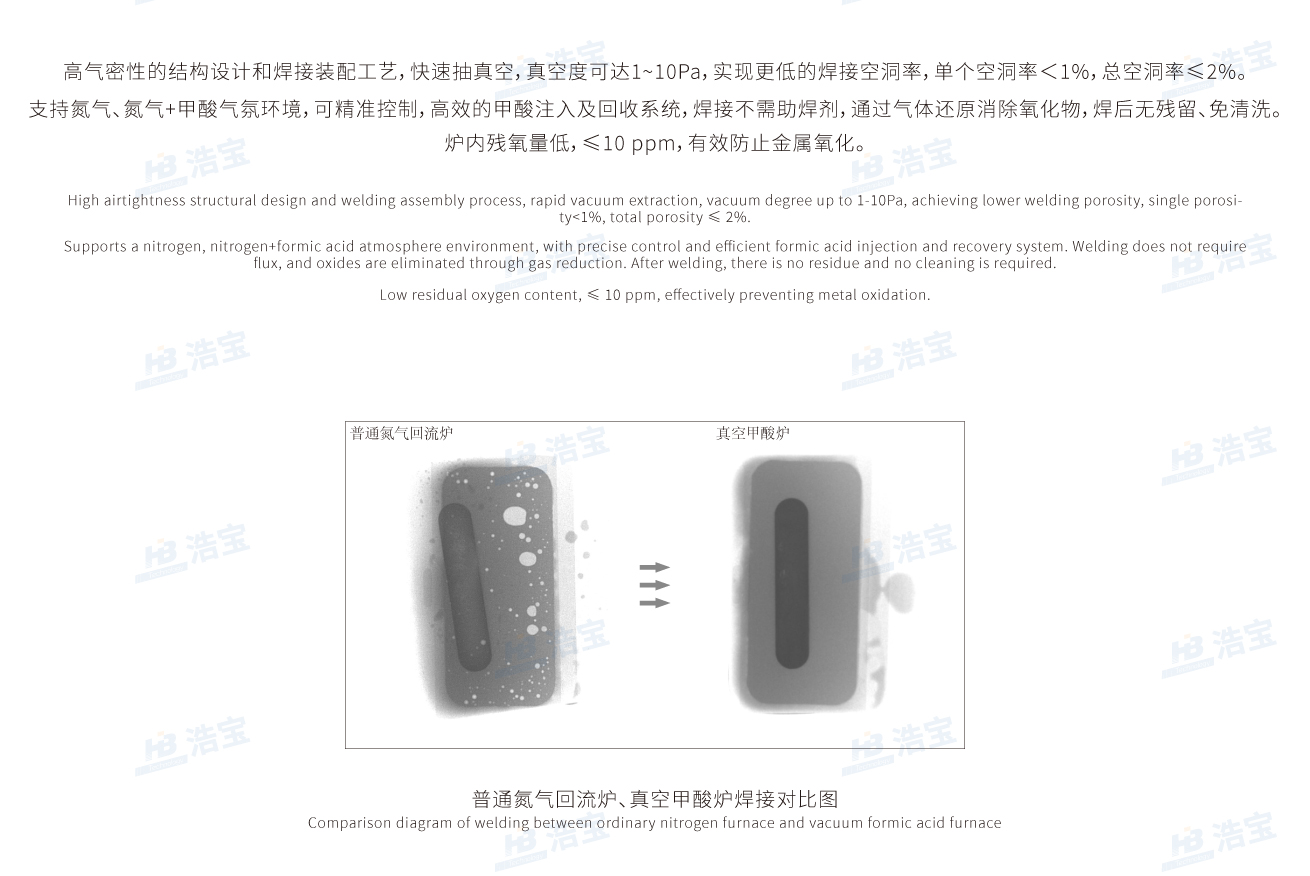 有效降低焊接空洞率，防止并消除金屬氧化
