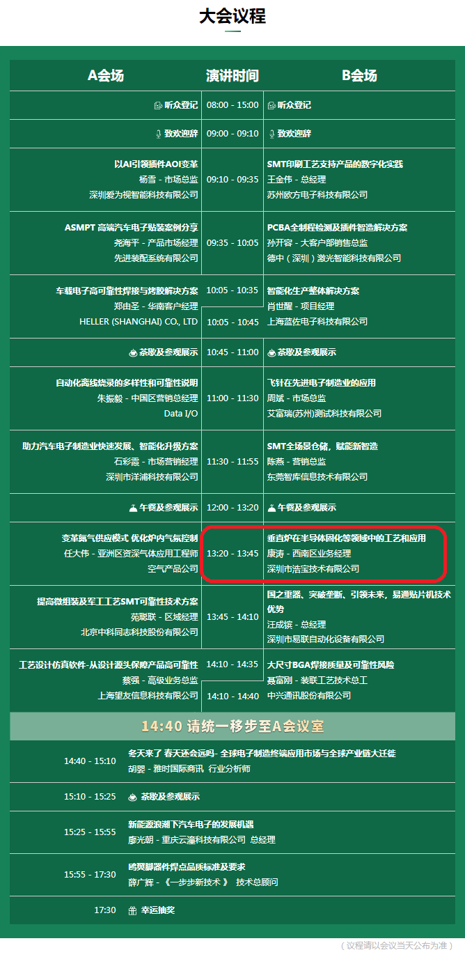 2023年成都一步步研討會會議議程