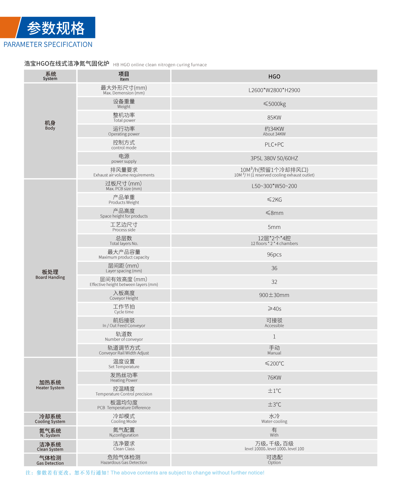 浩寶HGO在線式潔凈氮?dú)夤袒癄t技術(shù)參數(shù)