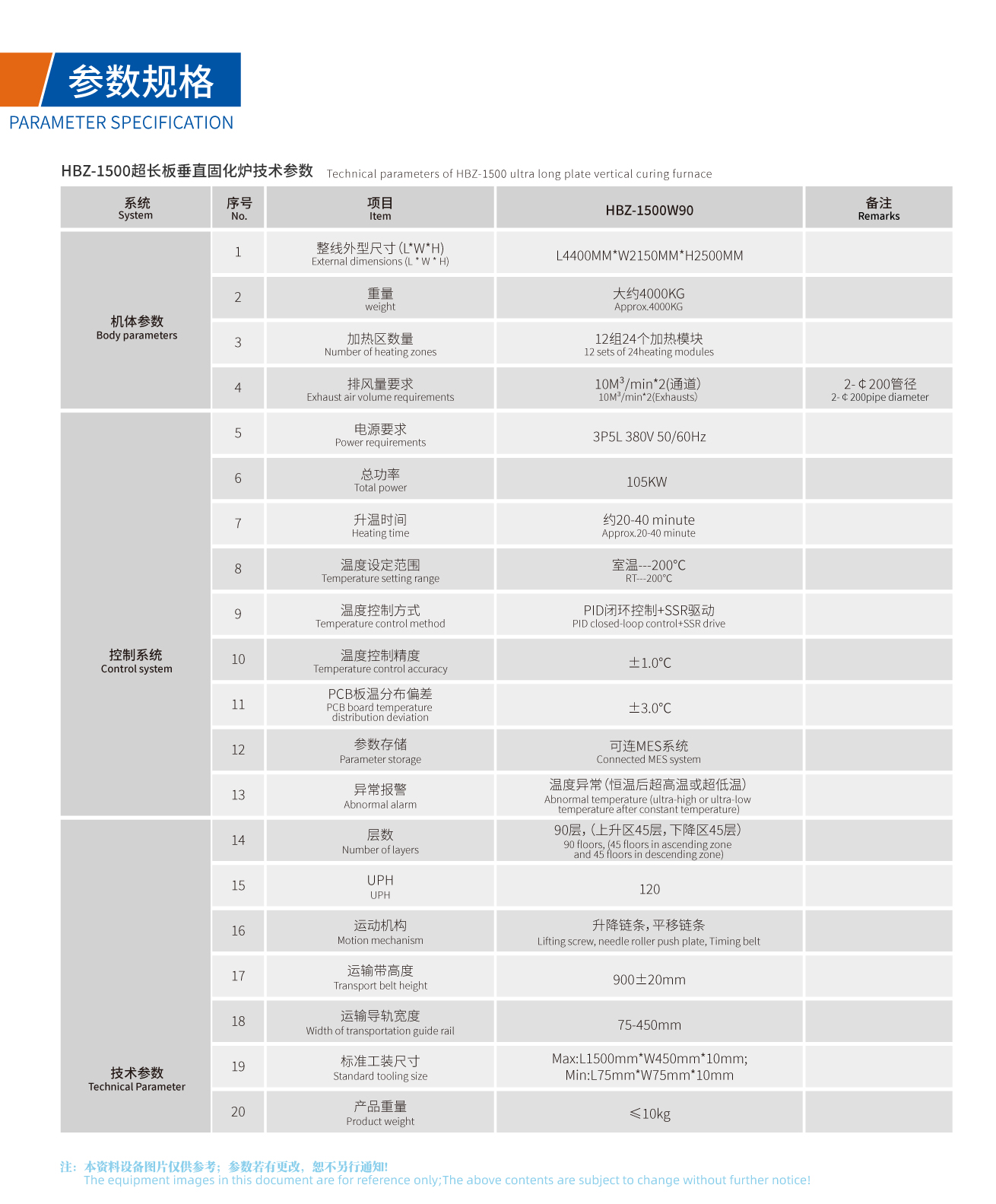 浩寶技術(shù)超長板重載垂直固化爐技術(shù)參數(shù)
